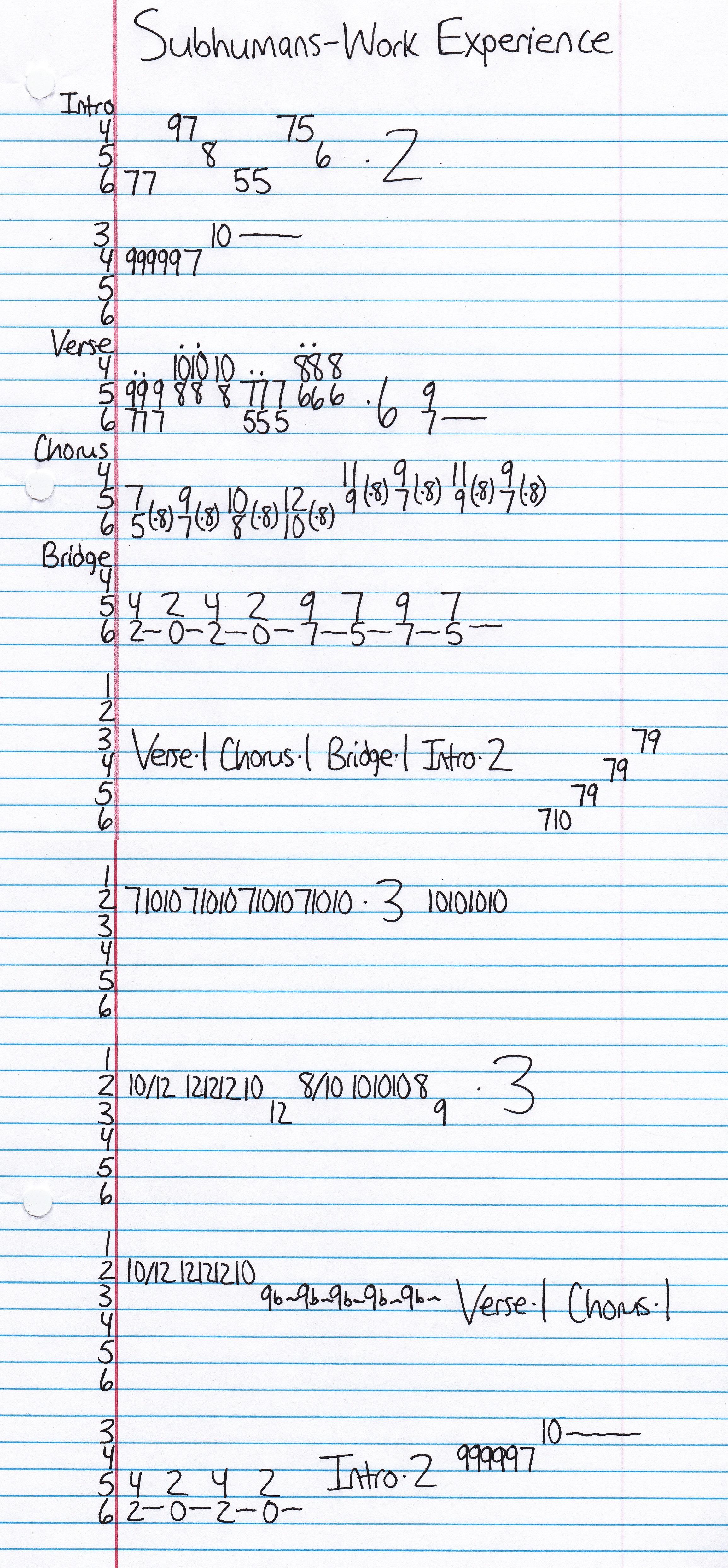 High quality guitar tab for Work Experience by Subhumans off of the album EP-LP. ***Complete and accurate guitar tab!***